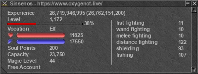 Signature for player Sinsenos