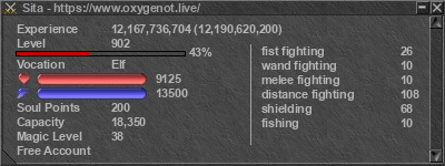 Signature for player Sita