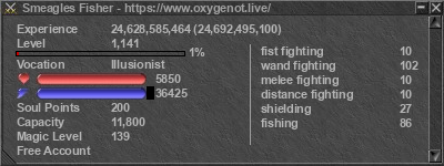 Signature for player Smeagles Fisher