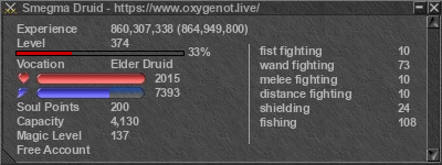 Signature for player Smegma Druid