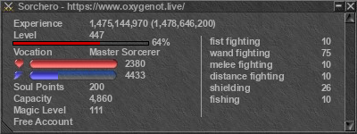 Signature for player Sorchero