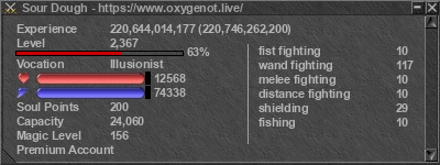 Signature for player Sour Dough