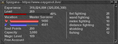 Signature for player Spizgana