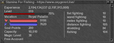 Signature for player Stamina For Fishing