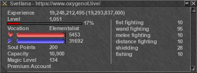 Signature for player Svetlana