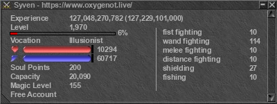 Signature for player Syven