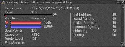 Signature for player Szalony Dziku