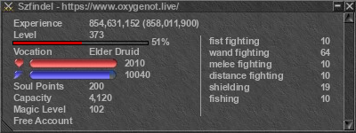 Signature for player Szfindel