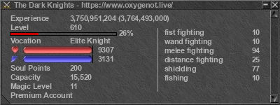 Signature for player The Dark Knights