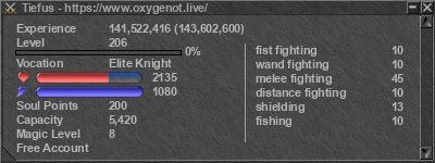 Signature for player Tiefus