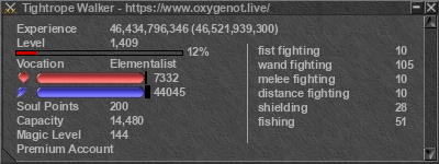 Signature for player Tightrope Walker