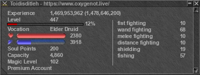 Signature for player Toidisditleh