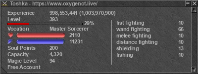 Signature for player Toshka