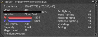 Signature for player Trevor