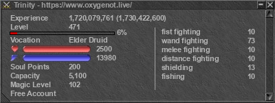 Signature for player Trinity