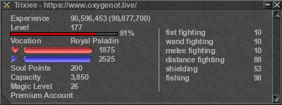 Signature for player Trixiee