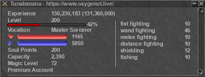 Signature for player Tunabanana