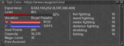 Signature for player Tzar Cero