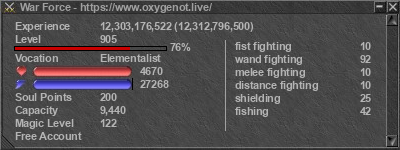 Signature for player War Force