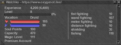 Signature for player Watchko