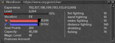 Signature for player Weedlover