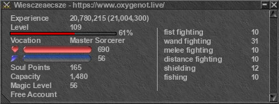 Signature for player Wiesczeaecsze