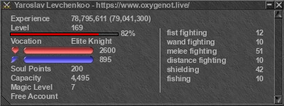 Signature for player Yaroslav Levchenkoo