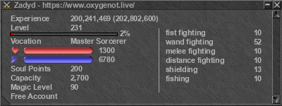 Signature for player Zadyd