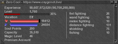 Signature for player Zero Cool