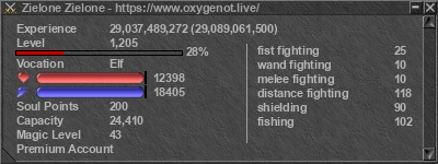 Signature for player Zielone Zielone