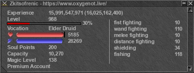 Signature for player Zkitsofrenic