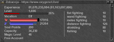 Signature for player Zobacoja