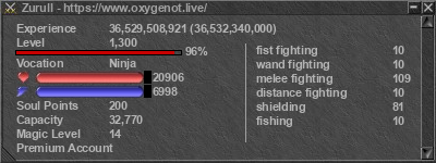 Signature for player Zurull